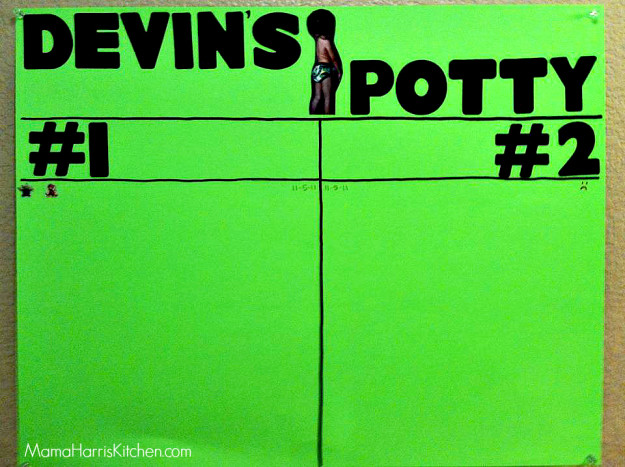 potty chart